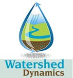 Watershed Dynamics image, showing what is in a drop of water.